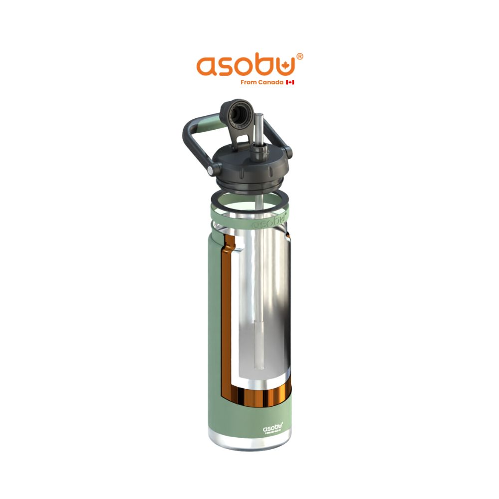 ASOBU Canyon Jug 1,4L – Basil Green Puramic